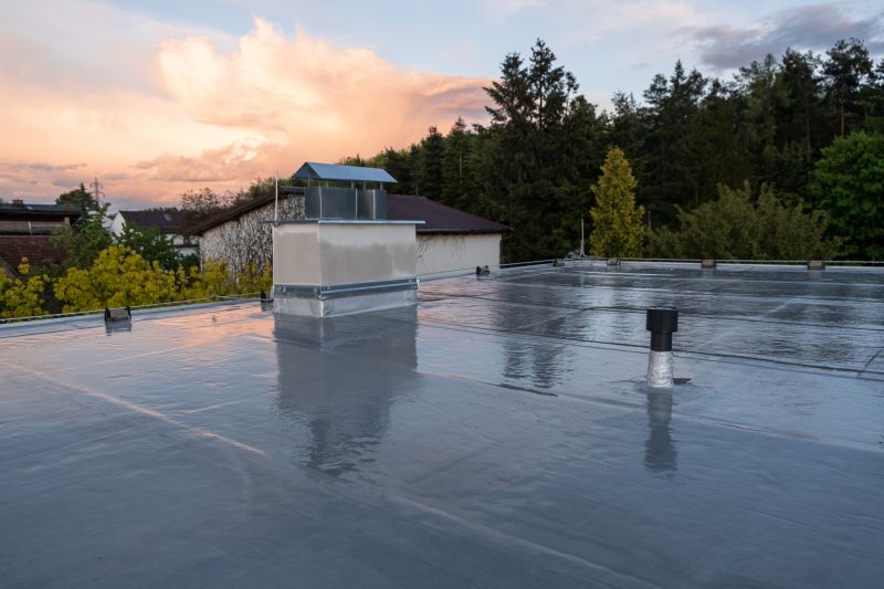 Cost of Roofing in Goldsboro, NC